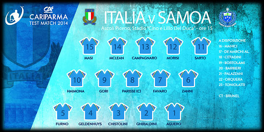 Italy team v Samoa